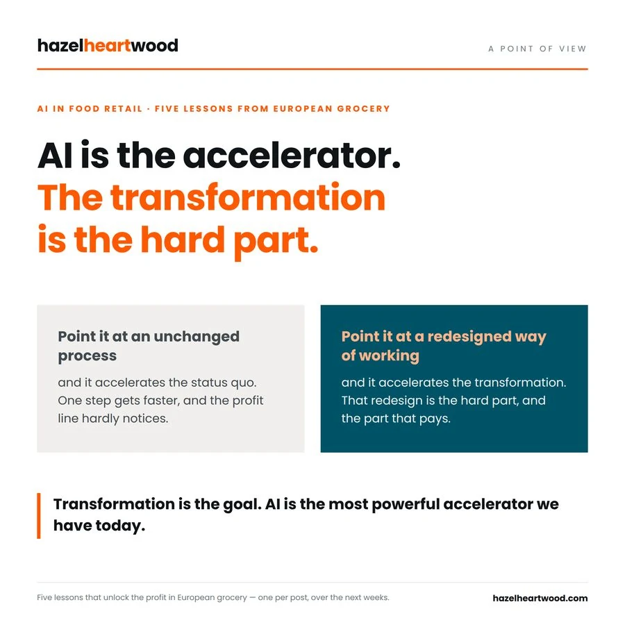 AI is the accelerator. The transformation is the hard part.